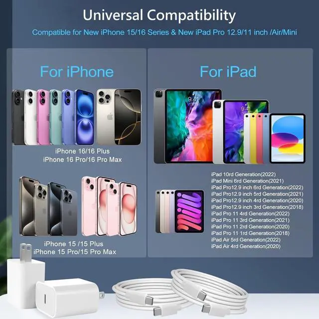 Alt view image 6 of 7 - iPhone 17 16 15 Charger Fast Charging,20W Apple iPad USB C Fast Charger,2Pack 6ft USB C Wall Charger Block for iPhone 17/17 Air/17 Pro Max/16/16 Pro/16 Pro Max/15/15 Plus/15 Pro Max, iPad Pro/Mini