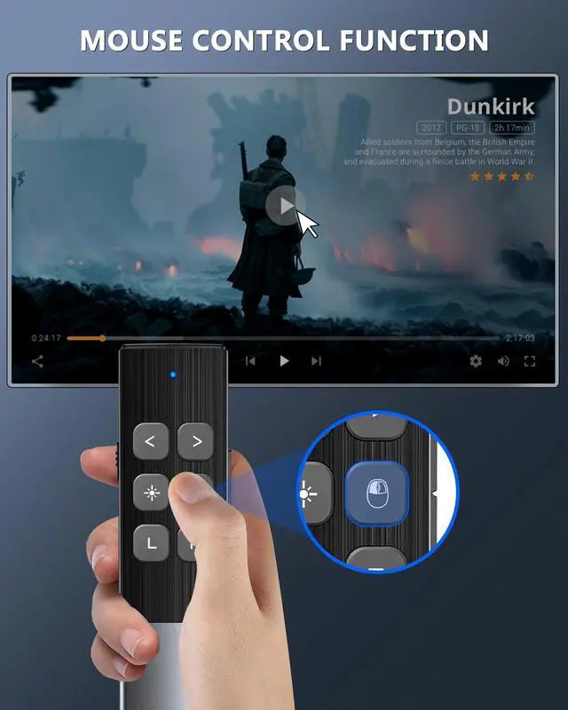 Alt view image 2 of 7 - Wireless Presentation Clicker with Air Mouse, Gyro Volume & Ink Annotation Rechargeable Remote for PowerPoint/Keynote on Mac, PC, Laptop