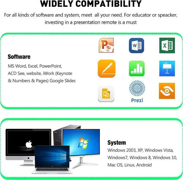 Alt view image 7 of 7 - Presentation Clicker Green Laser Pointer, Rechargeable PowerPoint Clicker Wireless Presenter Remote, RF 2.4GHz USB Presentation Pointer Slide Advancer with Hyperlink Volume Control for Mac Computer