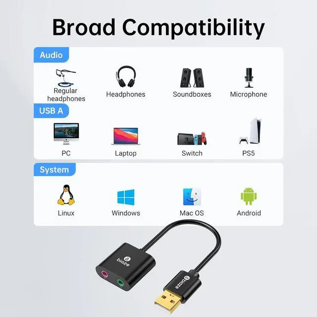 Alt view image 3 of 7 - USB to 3.5mm Jack Audio Adapter External Sound Card with 3.5mm Headphone and Microphone TRS Jack to USB Compatible with Windows, Laptops, Desktops Windows, MAC, Linux, PC, PS5, PS4