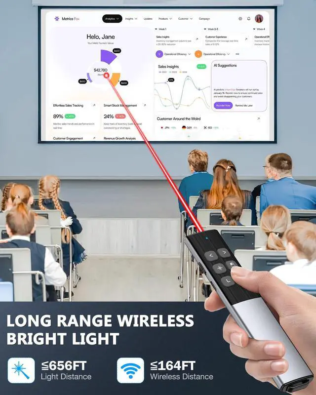 Alt view image 6 of 7 - Wireless Presentation Clicker with Air Mouse, Gyro Volume & Ink Annotation Rechargeable Remote for PowerPoint/Keynote on Mac, PC, Laptop