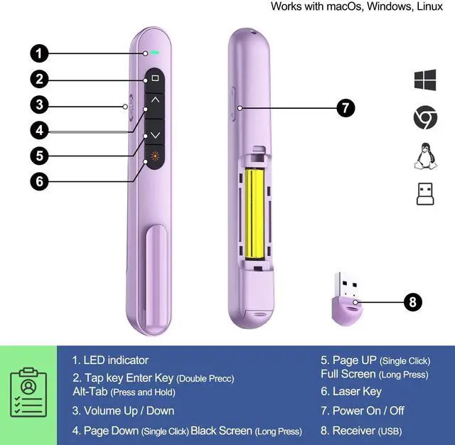 Alt view image 3 of 6 - QUI Presentation Clicker for PowerPoint, RF 2.4GHz USB Wireless Presenter Remote with Volume Control, PowerPoint Clicker Slide Advancer for Mac, Windows, Laptop, Keynote