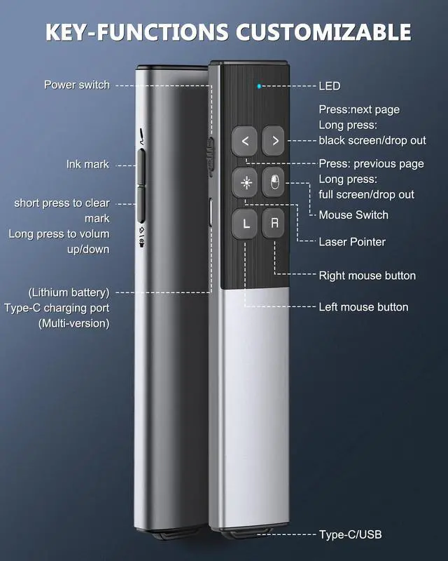 Alt view image 5 of 7 - Wireless Presentation Clicker with Air Mouse, Gyro Volume & Ink Annotation Rechargeable Remote for PowerPoint/Keynote on Mac, PC, Laptop