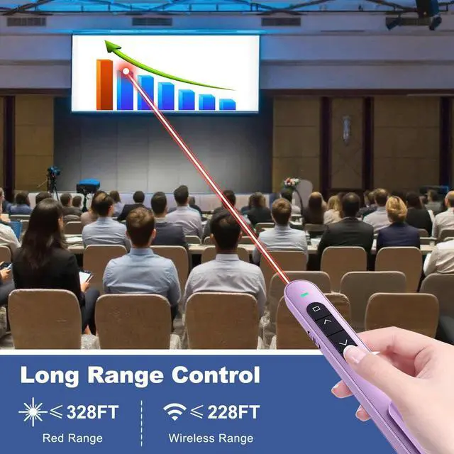 Alt view image 5 of 6 - QUI Presentation Clicker for PowerPoint, RF 2.4GHz USB Wireless Presenter Remote with Volume Control, PowerPoint Clicker Slide Advancer for Mac, Windows, Laptop, Keynote