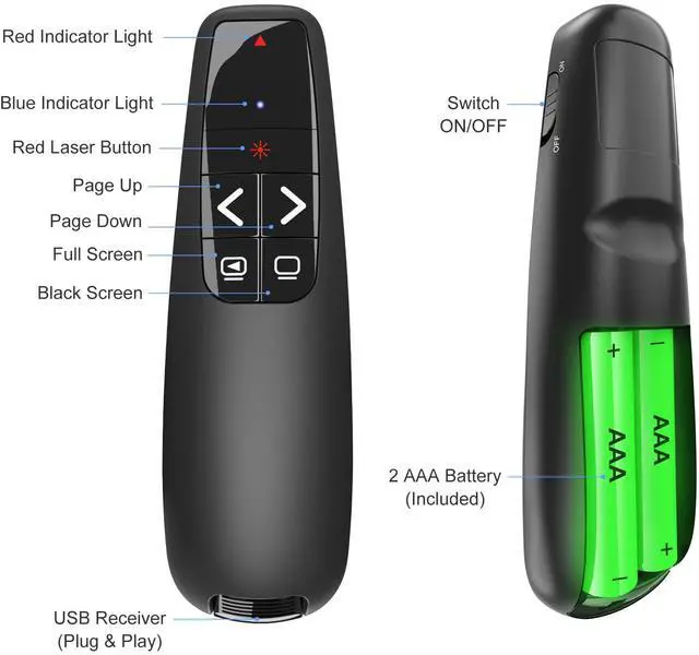 Alt view image 6 of 7 - Presentation Clicker with Case Storage: Wireless Presenter Remote: Red Laser Pointer Computer Clickers, USB C PowerPoint PPT Clicker for Mac Laptop, Slideshow Google Slide Advancer