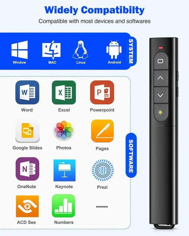 Alt view image 4 of 7 - USB Type C Presentation Clicker with Red Light,Volume Control Wireless Presenter Remote Pointer for Powerpoint Presentations with Hyperlinks Open,Slide Clicker for Classroom MAC Computer Laptop