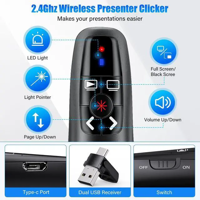 Alt view image 3 of 7 - 2-in-1 USB Type C Presentation Clicker, Clicker for PowerPoint Presentations, Rechargeable Wireless Presenter Remote, Pointer RF 2.4GHz USB PowerPoint Clicker Slide Advancer with Volume Control
