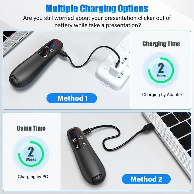 Alt view image 2 of 7 - 2-in-1 USB Type C Presentation Clicker, Clicker for PowerPoint Presentations, Rechargeable Wireless Presenter Remote, Pointer RF 2.4GHz USB PowerPoint Clicker Slide Advancer with Volume Control