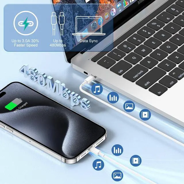 Alt view image 4 of 7 - iPhone 17 16 15 Fast Charger Block and 10ft USB C to C Cable Cord Long for Apple iPhone 17 Pro Max/17 Air/16 Pro Max/16/15 Plus/15/iPad Mini/Samsung,Type C Wall Charging Power Adapter Plug Cube Brick