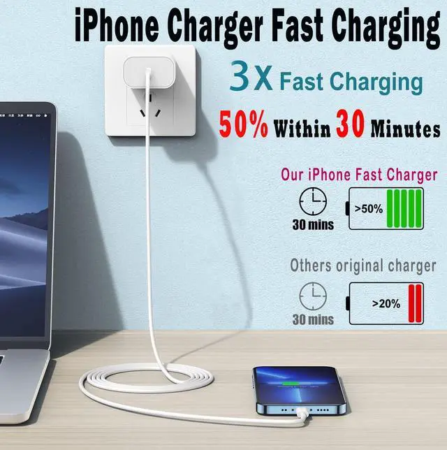 Alt view image 2 of 7 - SOEWIOU Charger Fast Charging,iPhone Fast Charger 2Pack Type C Fast Charger Block Plug Adapter 6FT USB-C to Lightning Cable Cord for iPhone14/13/13 Pro/12 Pro/12 Pro Max/11/Xs Max/XR/X/SE,iPad,AirPods