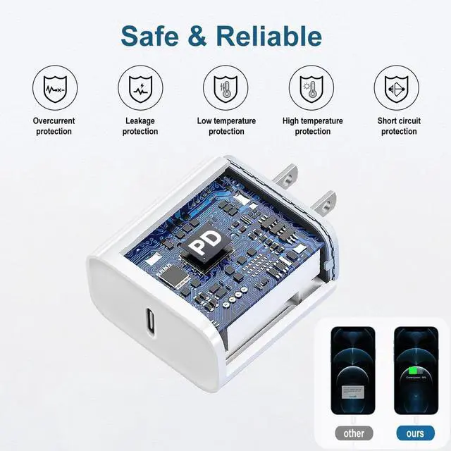 Alt view image 5 of 7 - SOEWIOU Charger Fast Charging,iPhone Fast Charger 2Pack Type C Fast Charger Block Plug Adapter 6FT USB-C to Lightning Cable Cord for iPhone14/13/13 Pro/12 Pro/12 Pro Max/11/Xs Max/XR/X/SE,iPad,AirPods