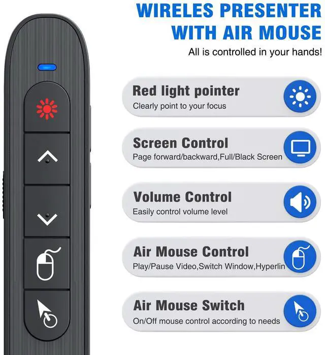 Alt view image 2 of 7 - DINOSTRIKE Wireless Presenter Remote with Air Mouse Control, Rechargeable USB Presentation Clicker PPT Pointer RF 2.4GZ PowerPoint Clicker Slide Advancer for Computer Laptop Mac