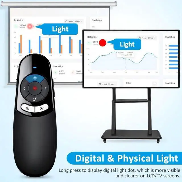 Alt view image 3 of 6 - 2 in 1 Type C USB Presentation Clicker with Physical and Digital Function, RF 2.4GHz Wireless Presenter Remote PPT Clicker for Computer Presentations, Slide Advancer for Mac Laptop
