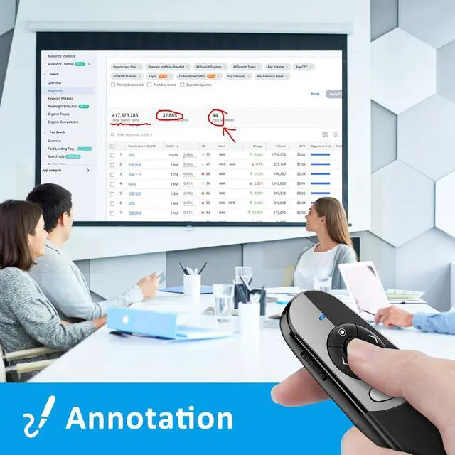 Alt view image 5 of 6 - 2 in 1 Type C USB Presentation Clicker with Physical and Digital Function, RF 2.4GHz Wireless Presenter Remote PPT Clicker for Computer Presentations, Slide Advancer for Mac Laptop