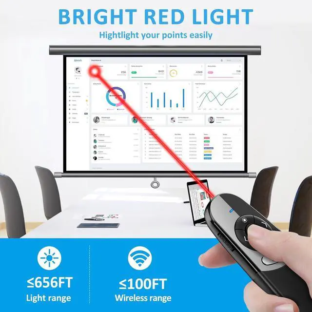 Alt view image 2 of 6 - 2 in 1 Type C USB Presentation Clicker with Physical and Digital Function, RF 2.4GHz Wireless Presenter Remote PPT Clicker for Computer Presentations, Slide Advancer for Mac Laptop
