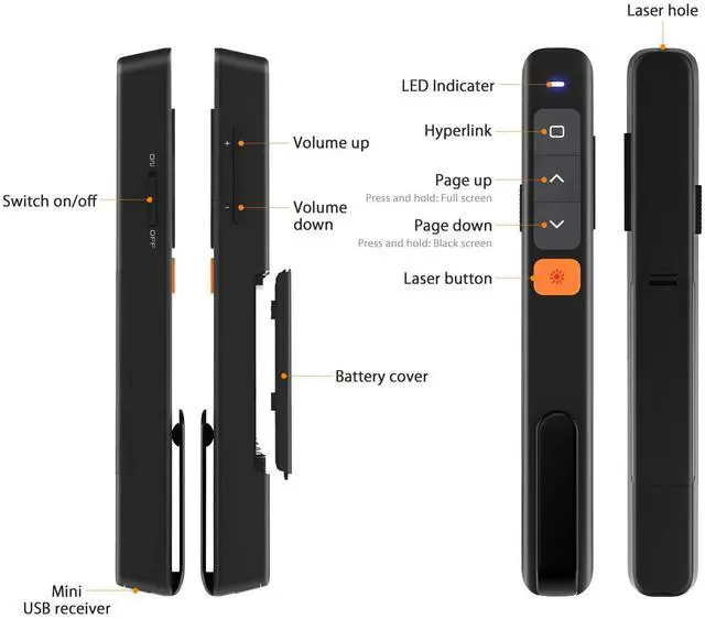 Alt view image 3 of 7 - AMERTEER Wireless Presentation clicker for PowerPoint presentations with Hyperlink & Volume Control, RF 2.4GHz USB and Type-C for MacBook/Air/Pro