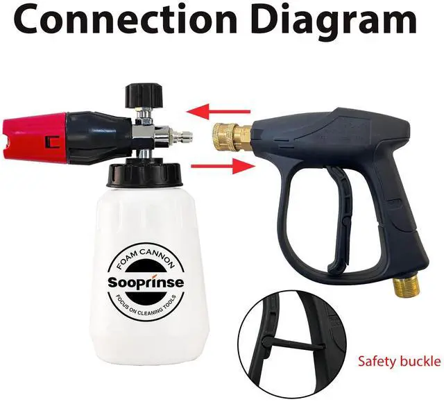 Alt view image 5 of 7 - Sooprinse Foam Cannon Kit with Pressure Washer Short Gun, 1 L Snow Foam Lance with 1/4 Inch Quick Connector, Foam Blaster with Pressure Washer Gun,4000 PSI, Black