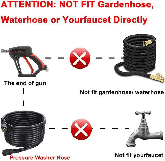 Alt view image 2 of 7 - Tool Daily Short Pressure Washer Gun with Foam Cannon, 1/4 Inch Quick Connector, with 5 Pressure Washer Nozzle Tips, 1 Liter