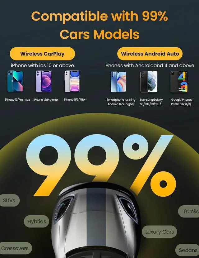 Alt view image 5 of 7 - Pop'sDone Wireless CarPlay Adapter, Convert Wired to Wireless CarPlay 0 Delay, Plug & Play, WiFi 6 & Bluetooth 5.0, Compatible with iPhone/iOS 10+ & Android 11+, Supports OTA Updates