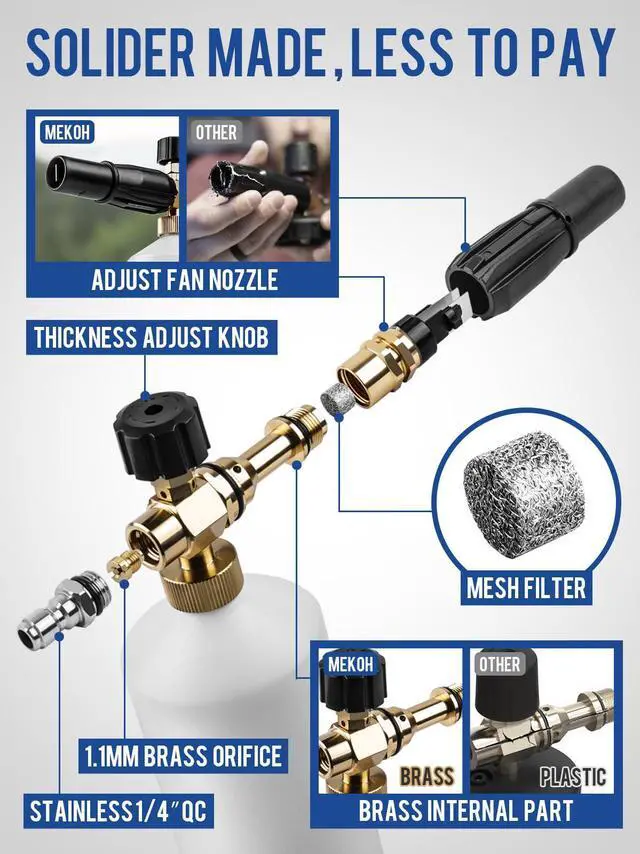 Alt view image 7 of 7 - MEKOH Foam Cannon for Pressure Washer, 4000psi Car Wash Foam Gun, 1 Liter Foam Sprayer, Pressure Washer Soap Attachment with 1/4" Quick Connector, Snow Soap Blaster with 5 Nozzles for Car Detailing