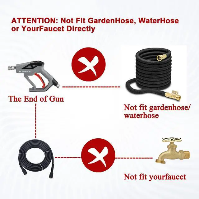 Alt view image 4 of 7 - M MINGLE High Pressure Washer Gun Snow Foam Lance, 4000 PSI Cannon Foam Blaster Power Washer with 1/4" Quick Connector, Car Wash Foam Cannon Kit with 5 Pressure Washer Nozzle Tips, 1 Liter