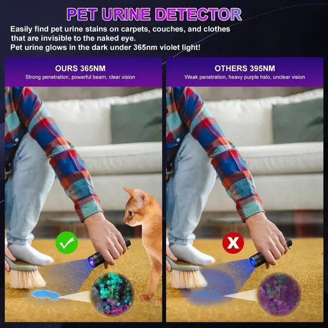 Alt view image 3 of 7 - BlueYu - 365nm Black Light UV Flashlight, Rechargeable Blacklight Flashlights, Powerful Ultraviolet Lights for Pet Urine Detection, Scorpion, Rock Hunting, AC Leak, & Resin Curing, with LCD Display