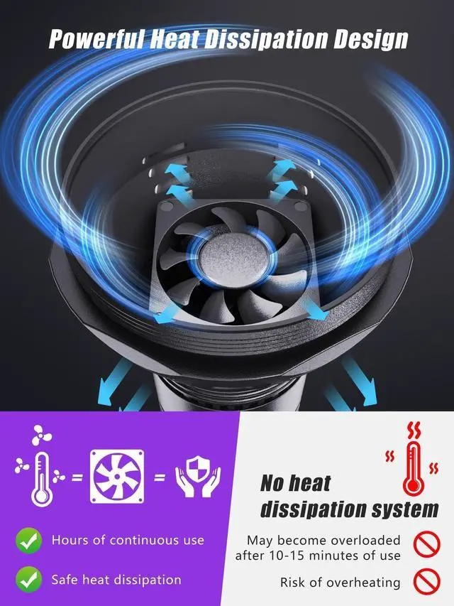 Alt view image 4 of 6 - UV Blacklight Flashlights Rechargeable 365nm + 395nm 51 LEDs, Black Light for Pet Urine Detection Cat Dogs, Ultraviolet Flashlight for Resin Scorpion Bed Bugs Handheld Black Light Battery Built-in