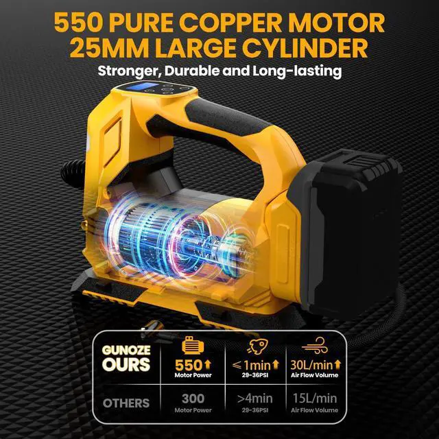Alt view image 2 of 7 - Cordless Tire Inflator Air Compressor for DeWalt 20V Max Battery, 150PSI Portable LED Light Handheld Air Pump with Digital Pressure Gauge for Cars Motorcycles Bikes Sport Balls(Battery Not Included)