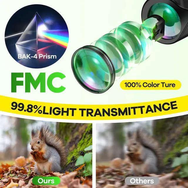 Alt view image 3 of 7 - Compact Binoculars for Adults and Kids, Large View Waterproof Small Binoculars with Low Light Vision BAK4 Prism FMC Lens for Cruise Ship Bird Watching Travel Sightseeing Concert Hunting (Green)