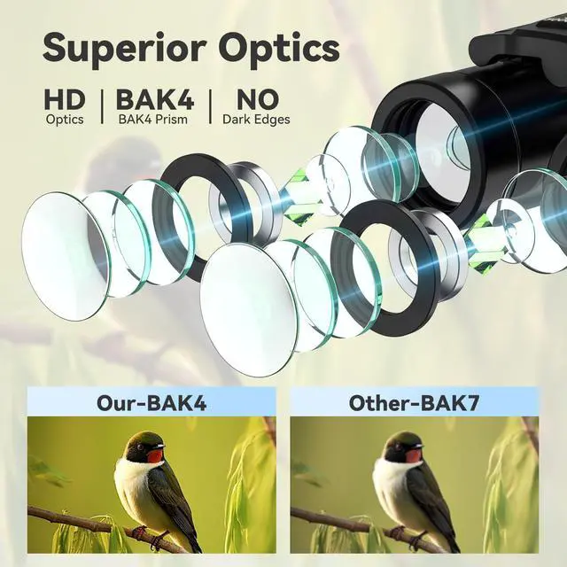 Alt view image 6 of 7 - 300x25 Binoculars for Adults and Kids, High Powered Mini Pocket Binoculars with Phone Adapter, Waterproof Compact Telescope for Bird Watching, Hunting, Concert, Theater, Opera, Traveling, Sightseeing
