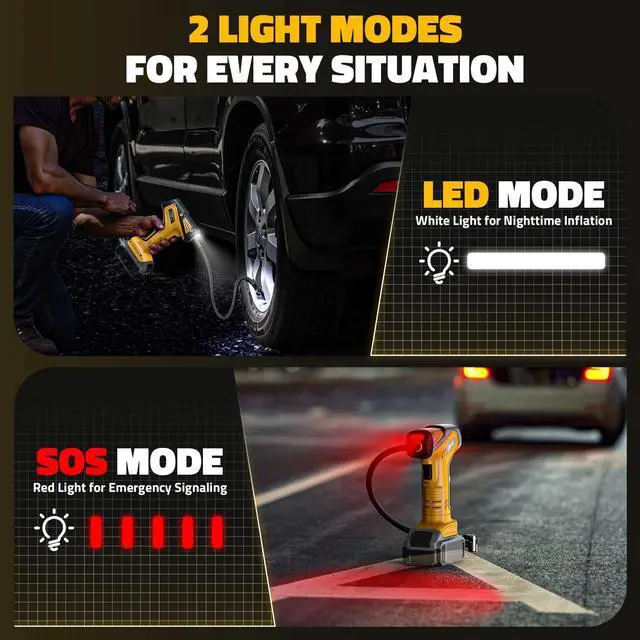 Alt view image 7 of 7 - DIYtoolifz 150PSI Tire Inflator Portable Air Compressor: Cordless Air Pump Compatible with Dewalt 20V Battery - Car Tire Pump with Digital Pressure Gauge & LED Light for Auto, Motorcycles(Bare Tool)