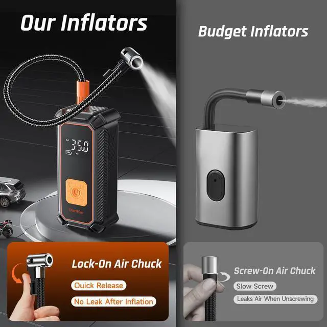 Alt view image 6 of 7 - OlarHike Cordless Tire Inflator Portable Air Compressor, 150PSI Dual Power, 5400 mAh Auto Air Pump for Car Tires, Motorcycle, Bicycle, Gifts for Dad with LED Light & Digital Pressure Gauge