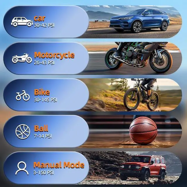 Alt view image 6 of 6 - Tire Inflator Portable Air Compressor Cordless Mini Bike Pump with Digital Dual Values Display, 150 PSI Car Tires Air Pump with LED Lights&Pressure Gauge for Auto, Motorcycles, Bikes, Balls