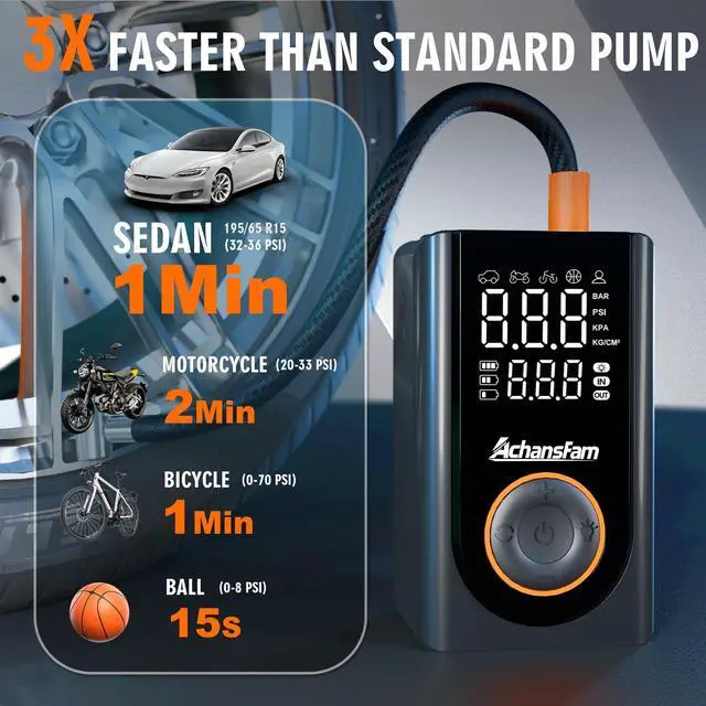 Alt view image 2 of 7 - AchansFam L9 Pro Tire Inflator Portable Air Compressor, 150PSI Cordless Bike Pump, Electric Air Pump with Digital Pressure Gauge, LED Light, Auto Shut-Off, for Motorcycle, Bicycle, Car, Ball