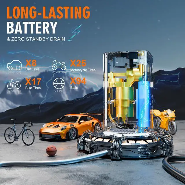 Alt view image 4 of 7 - AchansFam L9 Pro Tire Inflator Portable Air Compressor, 150PSI Cordless Bike Pump, Electric Air Pump with Digital Pressure Gauge, LED Light, Auto Shut-Off, for Motorcycle, Bicycle, Car, Ball