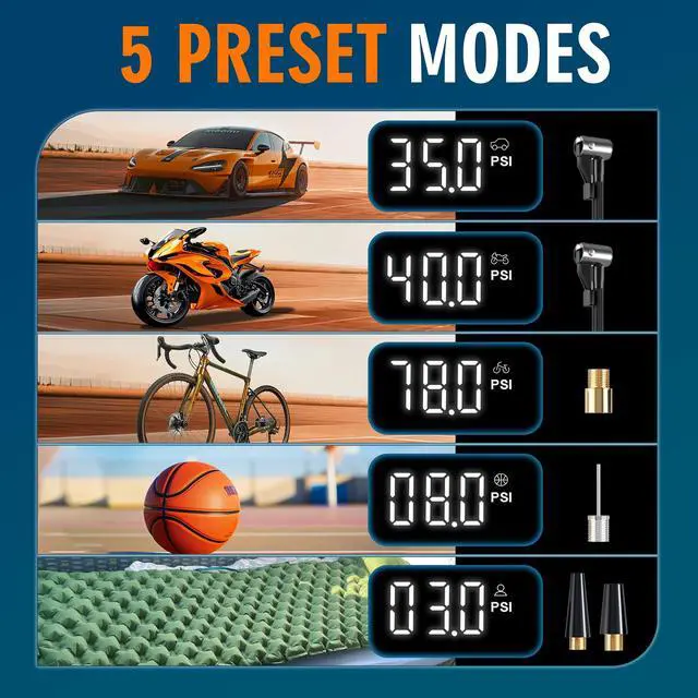 Alt view image 6 of 7 - AchansFam L9 Pro Tire Inflator Portable Air Compressor, 150PSI Cordless Bike Pump, Electric Air Pump with Digital Pressure Gauge, LED Light, Auto Shut-Off, for Motorcycle, Bicycle, Car, Ball