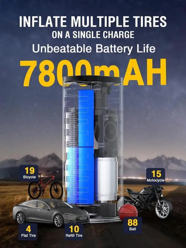 Alt view image 3 of 7 - AZUNO Tire Inflator Portable Air Compressor, 3X Fast Inflation Portable Air Pump, Auto Shut-Off Tire Pump for All Cars Motorcycles & Bikes, with Presta and Schrader Valves, Accurate Pressure, 150PSI