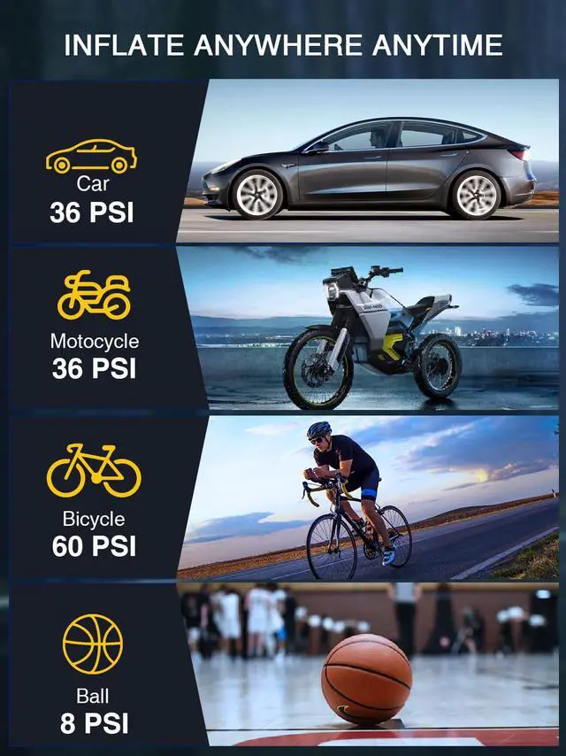 Alt view image 7 of 7 - AZUNO Tire Inflator Portable Air Compressor, 3X Fast Inflation Portable Air Pump, Auto Shut-Off Tire Pump for All Cars Motorcycles & Bikes, with Presta and Schrader Valves, Accurate Pressure, 150PSI