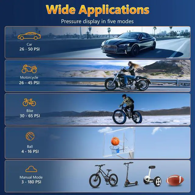 Alt view image 6 of 7 - Tire Inflator Portable Air Compressor, 180PSI Air Pump for Car Tires with 25000mAh Battery, One Click Smart Air Pump Tire Inflator for Car, Motorcycle, Bicycle and More with Tire Pressure Gauge