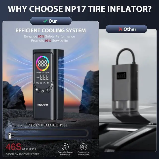 Alt view image 7 of 7 - Tire Inflator Portable Air Compressor, NEXPOW 150PSI & 9000mAh Cordless Air Pump with Digital Tire Pressure Gauge, Accurate Dual LCD Display & LED Light, Tire Inflator for Car,Motorcycle,Bike,Balls