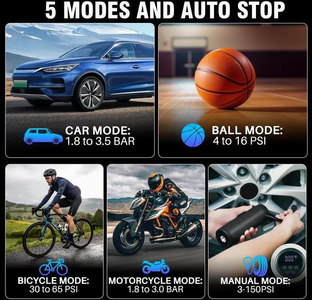 Alt view image 4 of 7 - Tire Inflator Portable Air Compressor, 150 PSI Cordless Bike Tire Pump, Air Pump for Auto, Motorcycle, Bicycle, Balls with Pressure Gauge,LED Light & Car Accessories, Black, 5200mAh