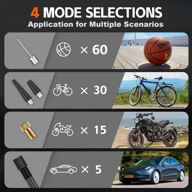 Alt view image 2 of 6 - Teffim Tire Inflator Portable Air Compressor with Digital Pressure Gauge, 12V Smart Air Pump for Car Tires, Motorcycle, SUV, Electric Bike, Bicycle, Sports Balls with 10000mAh Battery & LED Light