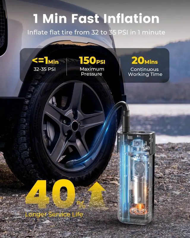 Alt view image 2 of 7 - Tire Inflator Portable Air Compressor, 1 Min Fast Inflation Cordless Bike Pump with Digital Pressure Gauge LED Light, 150 PSI Electric Air Pump for Car Tires, Bicycle, Motorcycle, Ball