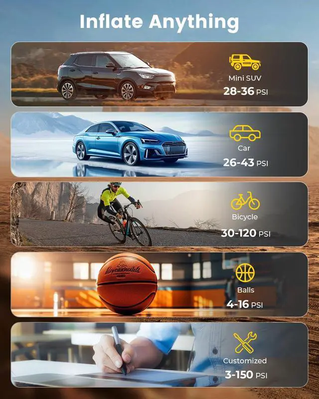 Alt view image 4 of 7 - Tire Inflator Portable Air Compressor, 1 Min Fast Inflation Cordless Bike Pump with Digital Pressure Gauge LED Light, 150 PSI Electric Air Pump for Car Tires, Bicycle, Motorcycle, Ball