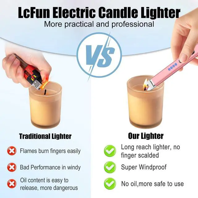 Alt view image 7 of 7 - LcFun Candle Lighter Electric USB Rechargeable Plasma Arc Lighter with Safety Lock, Windproof Flameless Long Lighters for Candle, Grill, BBQ, Camping, Gas Stoves