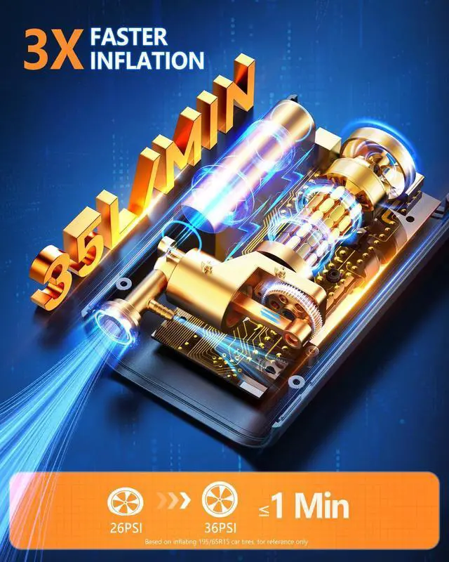 Alt view image 4 of 7 - Termitor Tire Inflator Portable Air Compressor 150PSI Cordless Air Pump for Car, Motorcycle, Bicycle Tires, Balls, Auto Air Compressor with Digital Pressure Gauge, Emergency LED Light