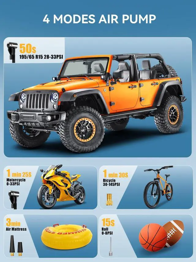 Alt view image 5 of 7 - AIRSURE Tire Inflator Portable Air Compressor, High-Speed 150PSI Cordless Air Pump for Car Tires with Powerful Battery, Auto Shut-Off - Portable Tire Pump for Car, Bike, Motorcycle and Balls