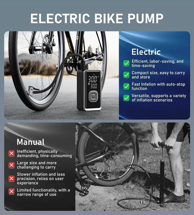 Alt view image 7 of 7 - Tire Inflator Portable Air Compressor, 150PSI Cordless Mini Air Pump with Digital Pressure, Bike Pump, 3X Fast Inflation Tire Inflator for Car, Motorcycle, Bike, Ball-LED Light and Auto Shut-Off