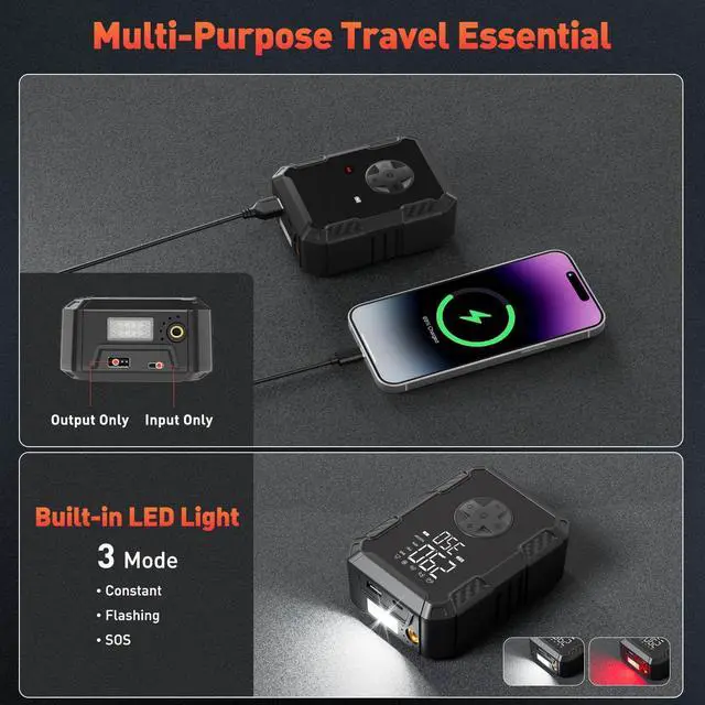 Alt view image 5 of 6 - Tire Inflator Portable Air Compressor - Air Pump for Car Tires Cordless Rechargeable, 150PSI Electric Bike Tire Pump with Pressure Gauge for Bicycle Motorcycle Ball, Gifts for Car Owner, Auto Shutoff