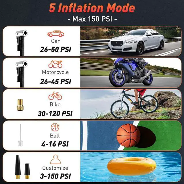 Alt view image 6 of 6 - Tire Inflator Portable Air Compressor - Air Pump for Car Tires Cordless Rechargeable, 150PSI Electric Bike Tire Pump with Pressure Gauge for Bicycle Motorcycle Ball, Gifts for Car Owner, Auto Shutoff
